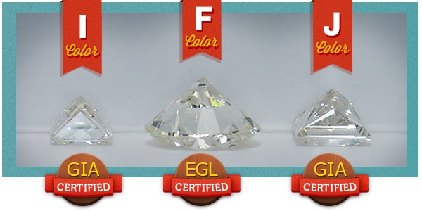GIA vs EGL