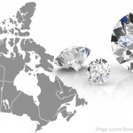 Canada Diamond Market