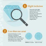 Diamond-Buying-Tips-Infograph-on-Brilliance.com