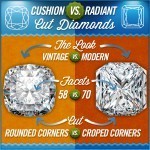 Radiant vs Cushion image