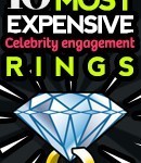 Top 10 Most Expensive Celebrity Engagement Rings