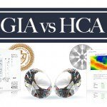HCA (Holloway Cut Advisor) vs. GIA Cut Grade