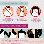 Wardrobe Picks for the Petite Bride infographic