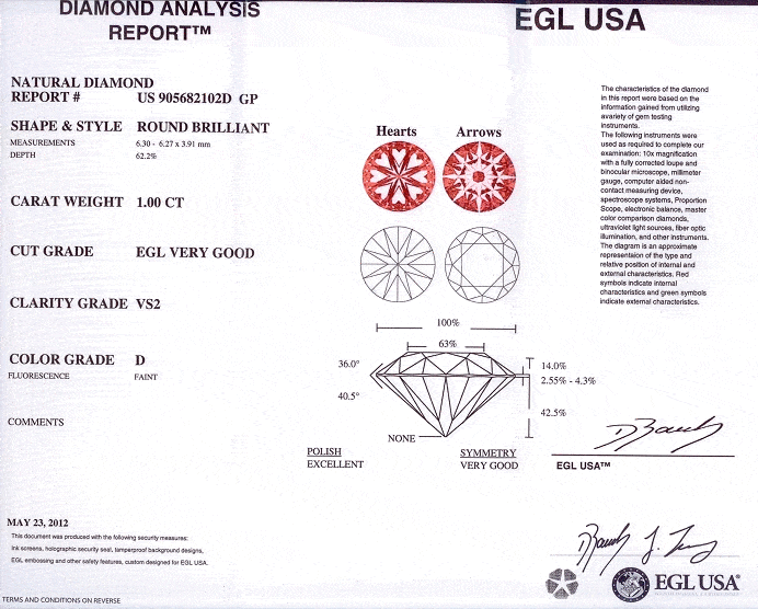 GIA vs EGL Certification - EGL Diamond Report