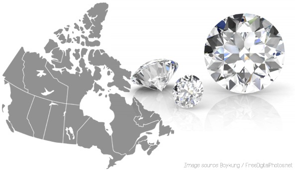 Canadian Diamond Market