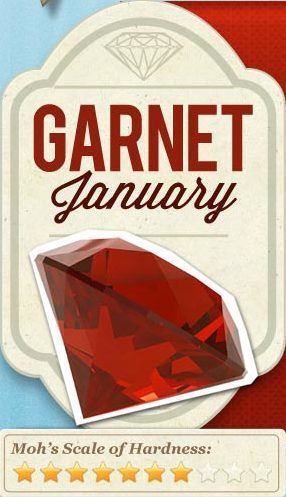 Garnet January
