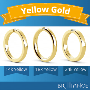 14K Vs 18K Gold: Which One Should You Buy And Which Is Better