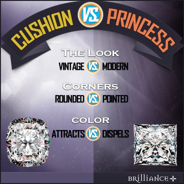 Cushion Cut vs. Princess Cut Diamonds