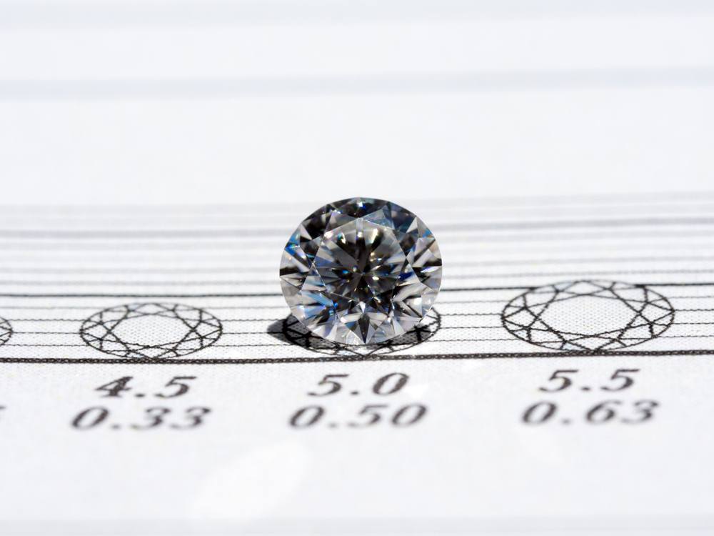 The size of a diamond is measured to determine its carat weight