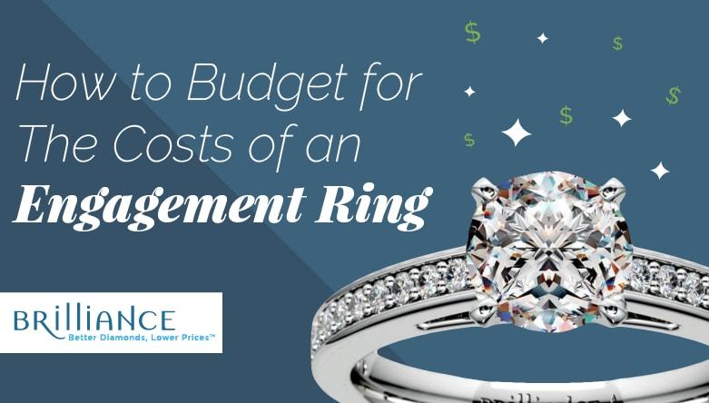 Are You Trying To Decide How Many Carats You Want In Your Engagement Ring But Need A Real Life Re Wedding Ring Cost Sapphire Engagement Ring Blue Diamond Sizes